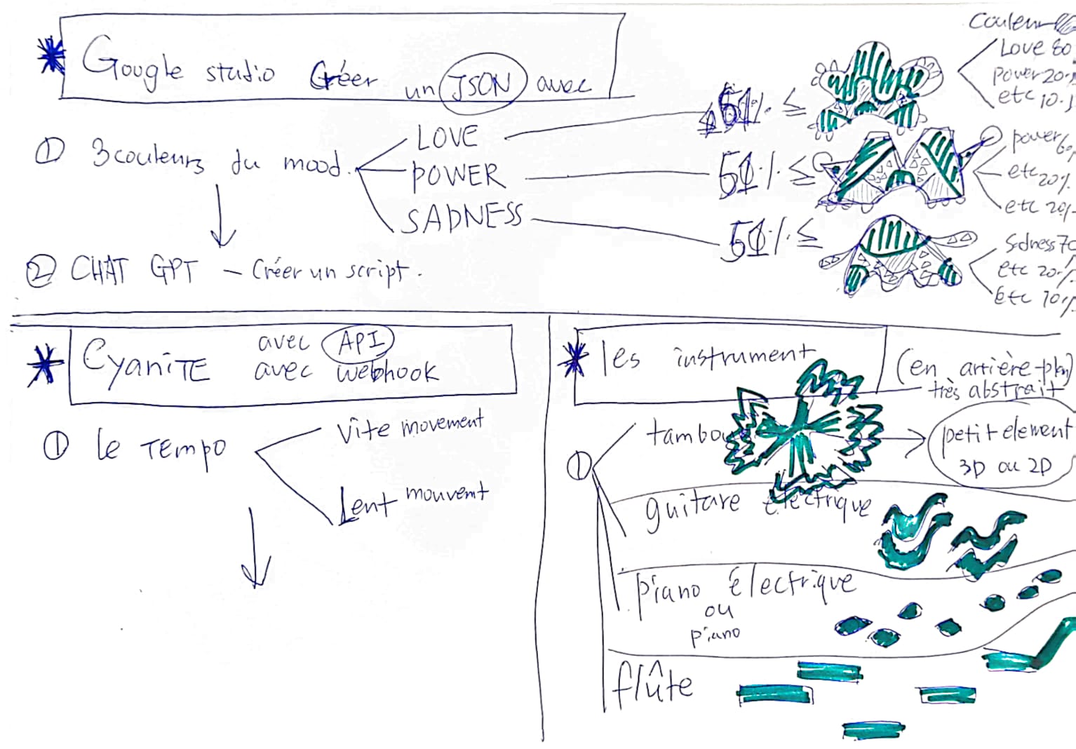 WhatsApp%20Image%202024-11-22%20%C3%A0%2010.46.08_eb3d49a5 WhatsApp%20Image%202024-11-22%20%C3%A0%2010.46.08_eb3d49a5